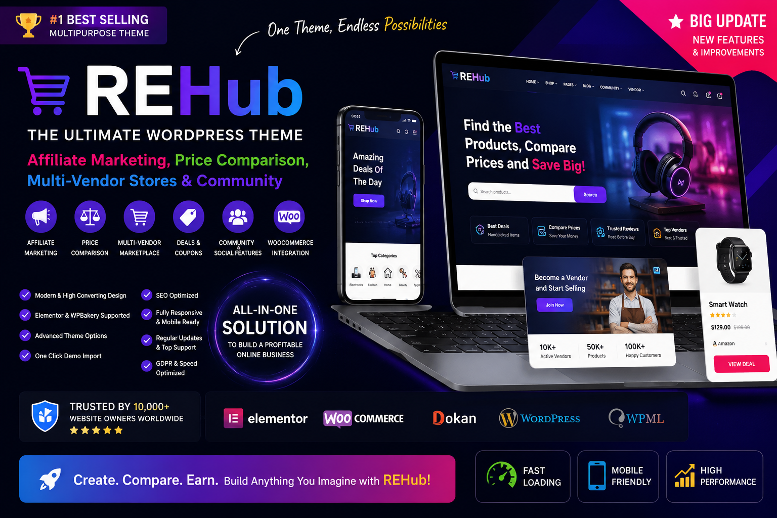 Download REHub – The Ultimate WordPress Theme for Price Comparison, Affiliate Marketing & Multi-Vendor Stores. - Image 2