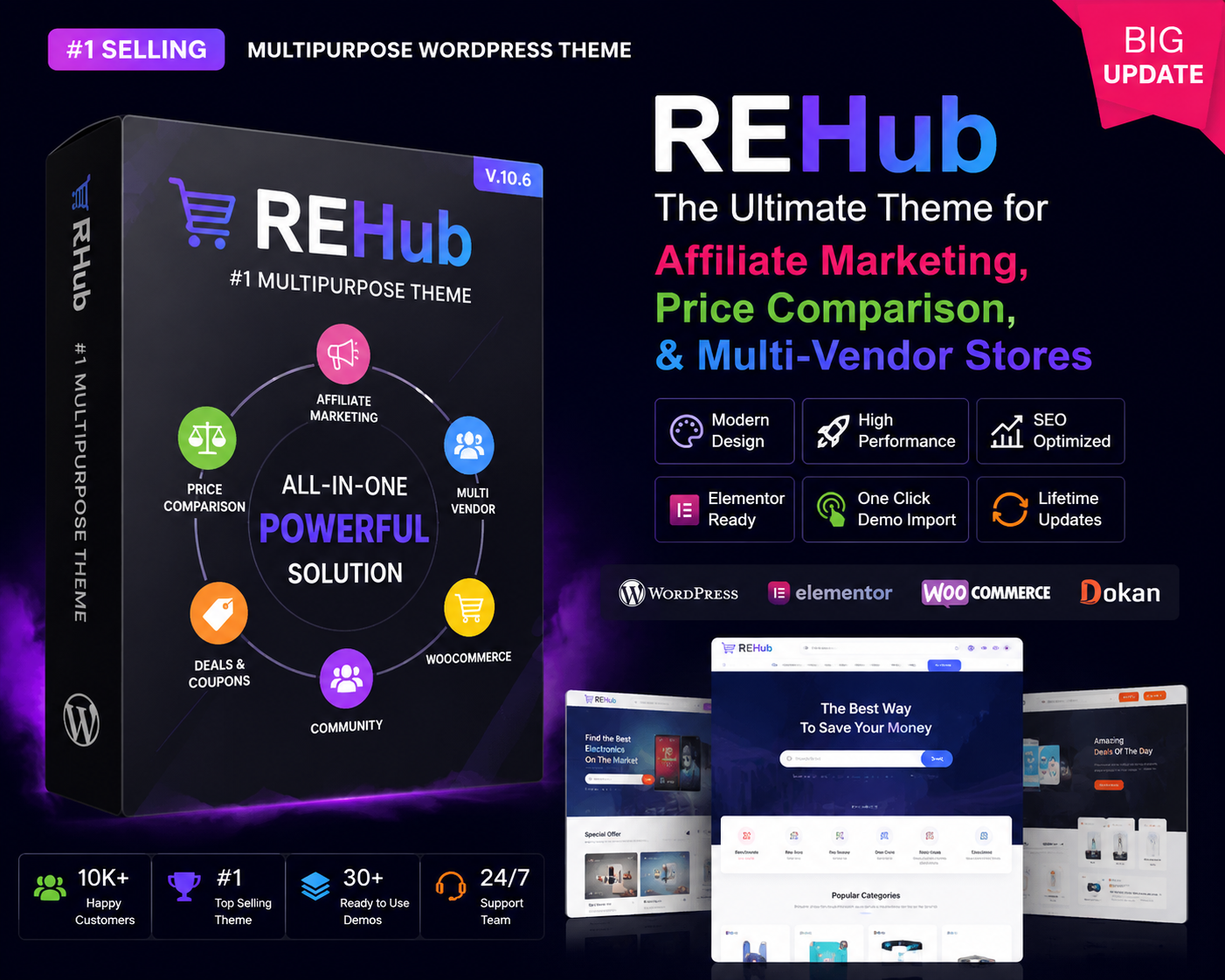 Download REHub – The Ultimate WordPress Theme for Price Comparison, Affiliate Marketing & Multi-Vendor Stores.