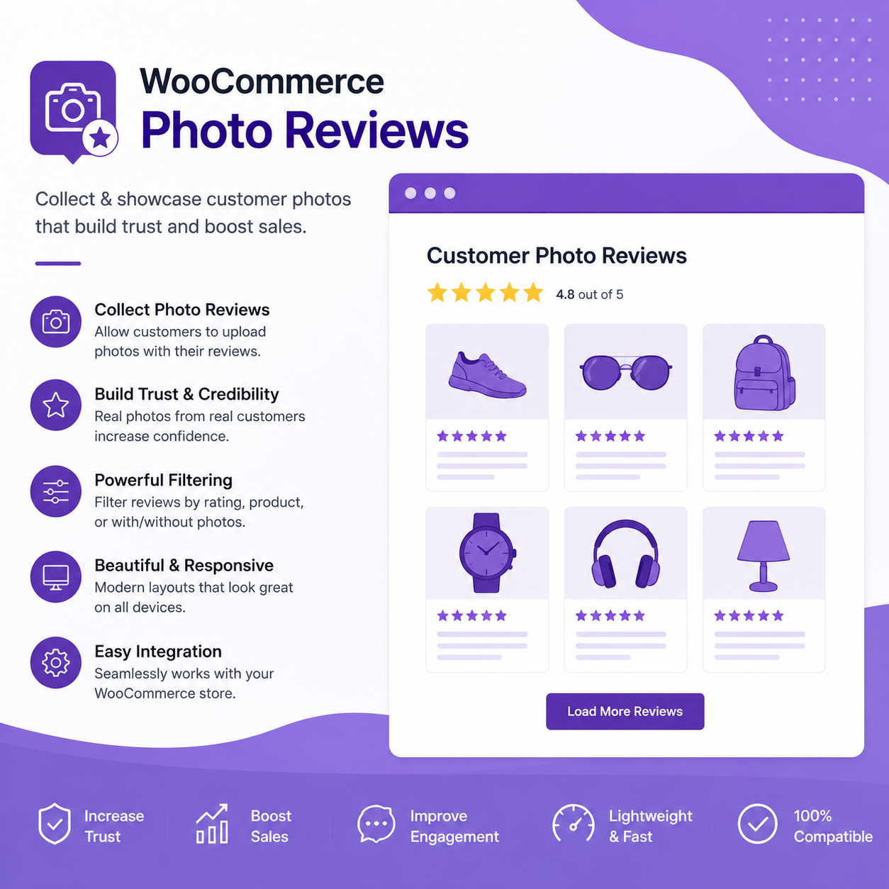 WooCommerce Photo Reviews – Customer Review & Photo Gallery Plugin Download - Image 2