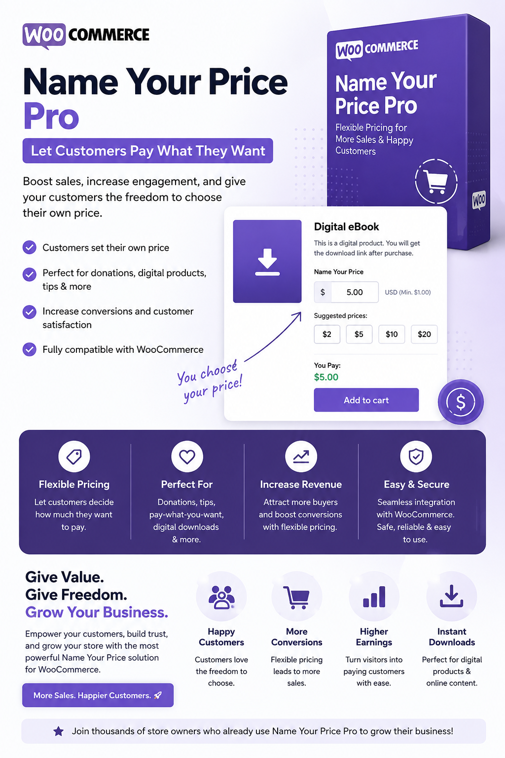 WooCommerce Name Your Price Pro – Let Customers Pay What They Want - Image 2