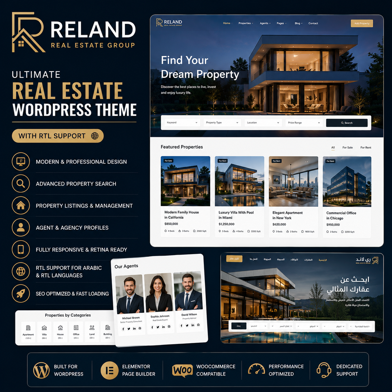 Reland – Ultimate Real Estate Group WordPress Theme with RTL Download